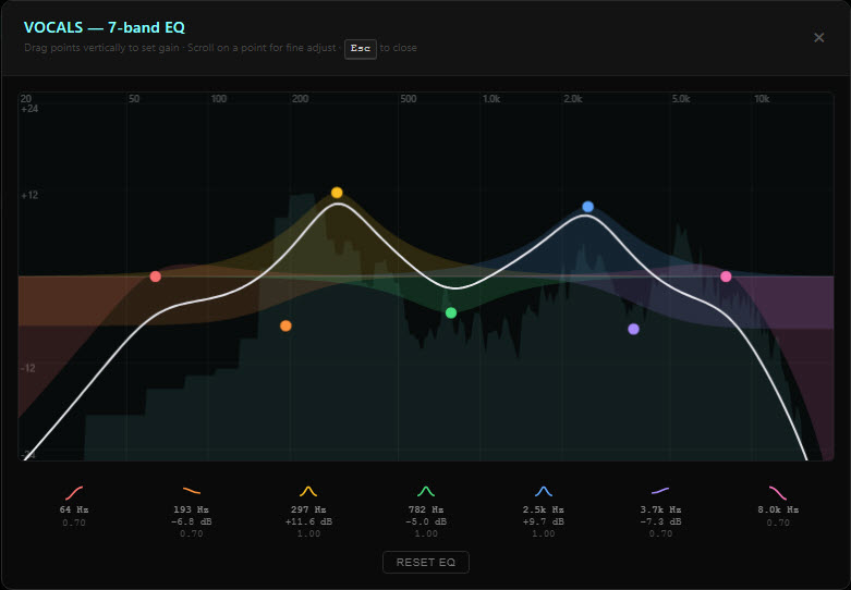 Surgical 7-band EQ